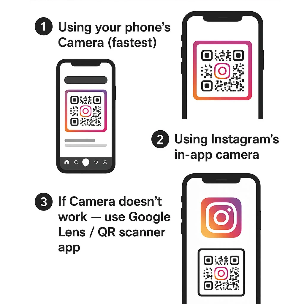 Scan Instagram QR Code